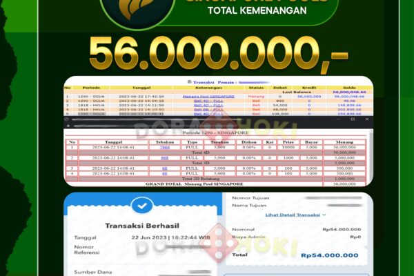 Bukti JP Dorahoki - Togel Singapore / SGP 22 Juni 2023