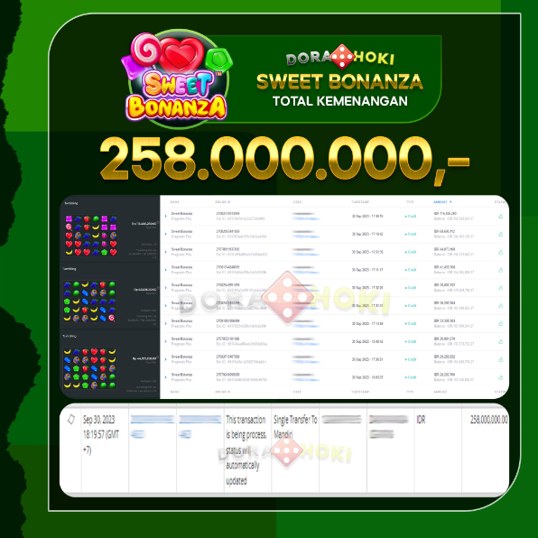 Slot Sweet Bonanza Rp.258.000.000