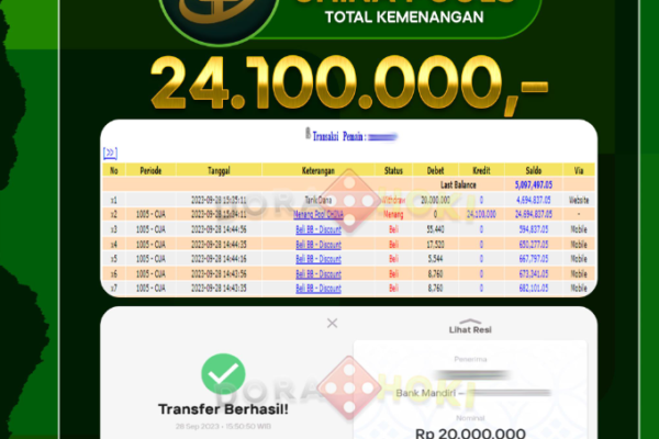 Togel China 24.100.000