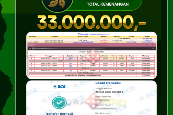 Togel Hongkong Rp.33.000.000