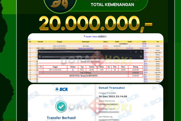 BUKTI JP TOGEL HONGKONG 20jt