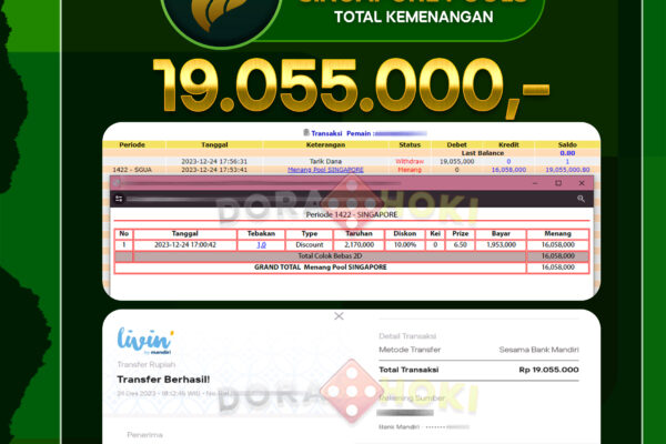 BUKTI JP TOGEL SINGAPORE 16JTA