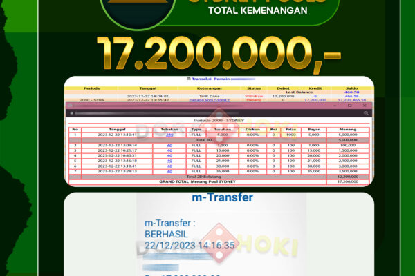 BUKTI JP TOGEL SYDNEY 17,200,000