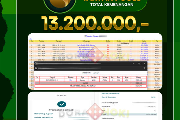 Bukti JP TOGEL TAIWAN 13JTA