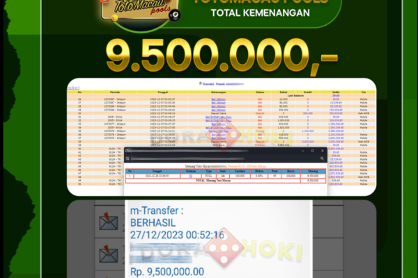 Bukti JP TOGEL TOTOMACAU