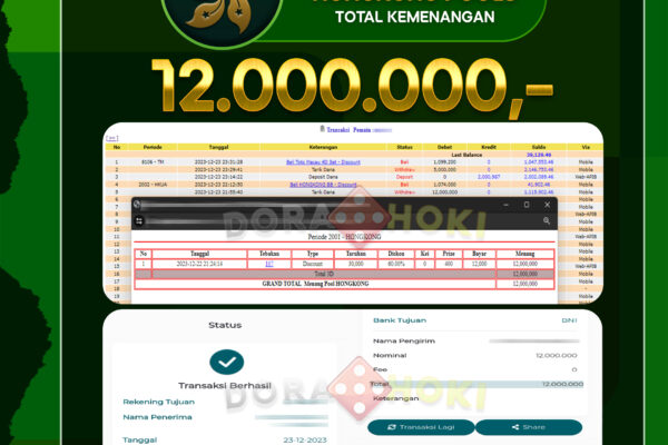 Bukti Jp Togel Hongkong 12JTA