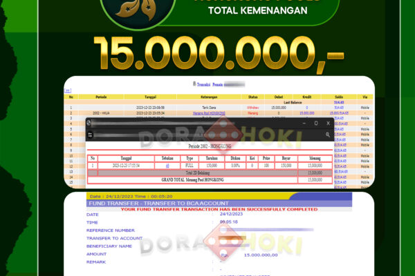 Bukti Jp Togel Hongkong 15JTA