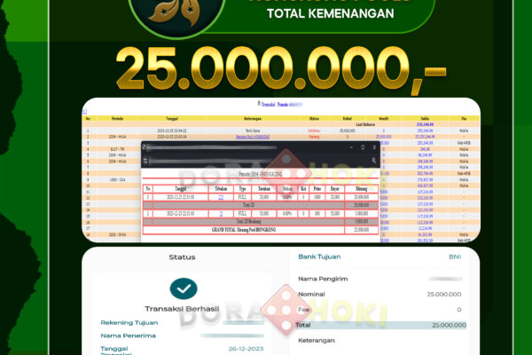 Bukti Jp Togel Hongkong 25jta