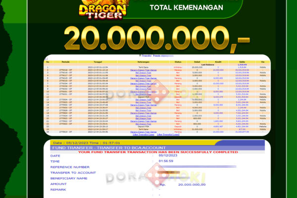 DRAGON TIGER Rp.20.000.000