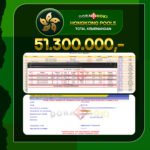 TOGEL HONGKONG Rp.51.300.000