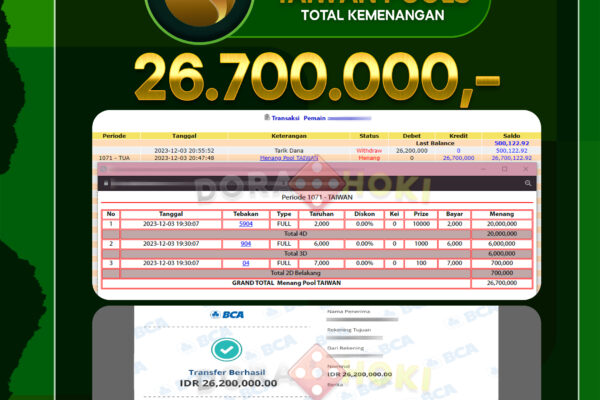 TOGEL TAIWAN Rp.26.700.000