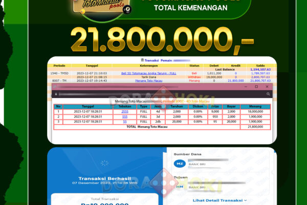 TOGEL TOTOMACAU Rp.21.800.000