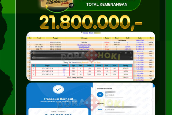 TOGEL TOTOMACAU Rp.21.800.000