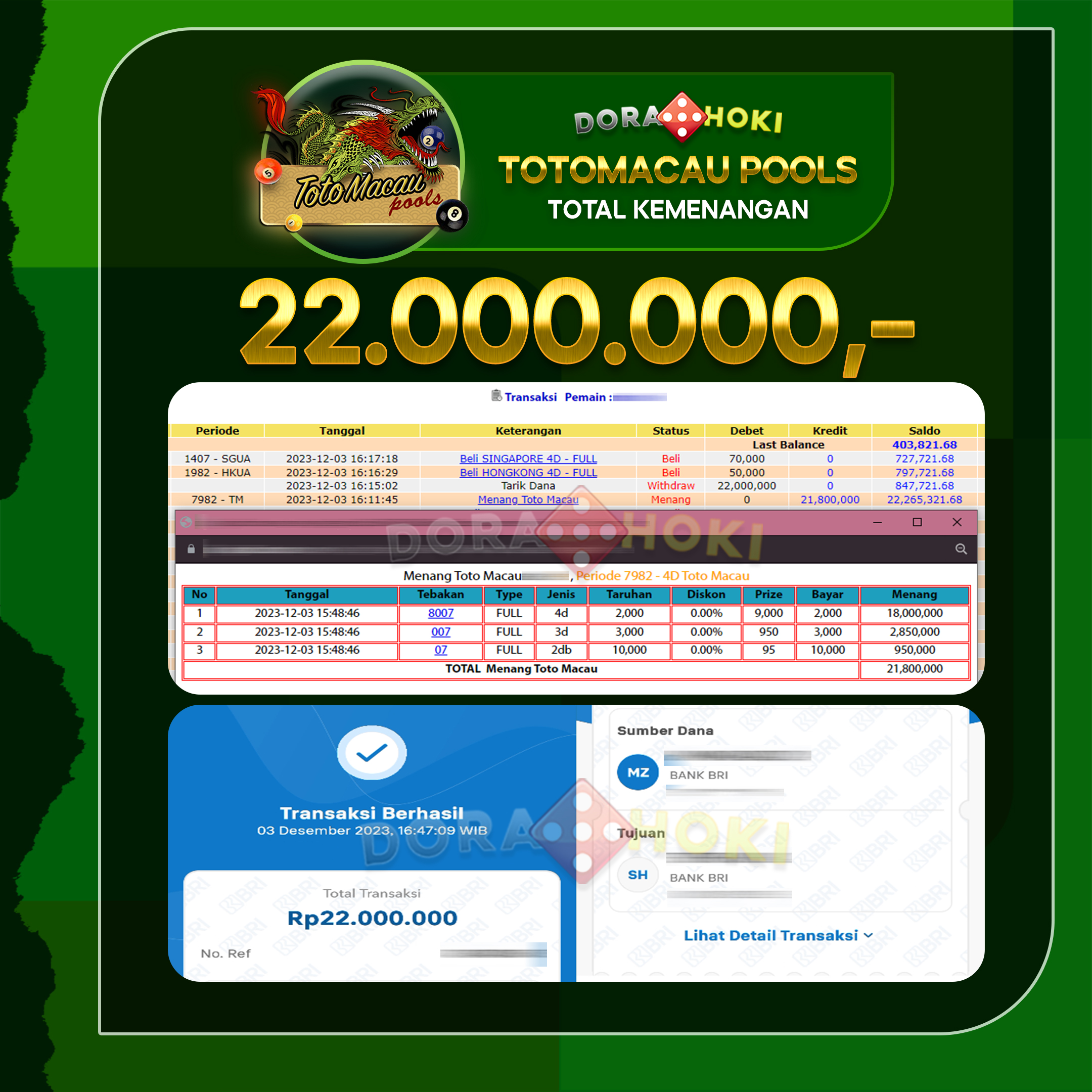 TOGEL TOTOMACAU Rp.22.000.000