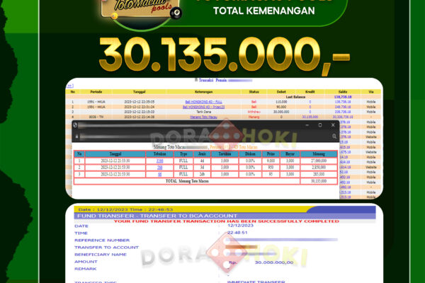 TOGEL TOTOMACAU Rp.30.135.000