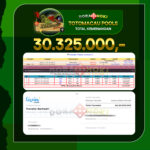 TOGEL TOTOMACAU Rp.30.325.000