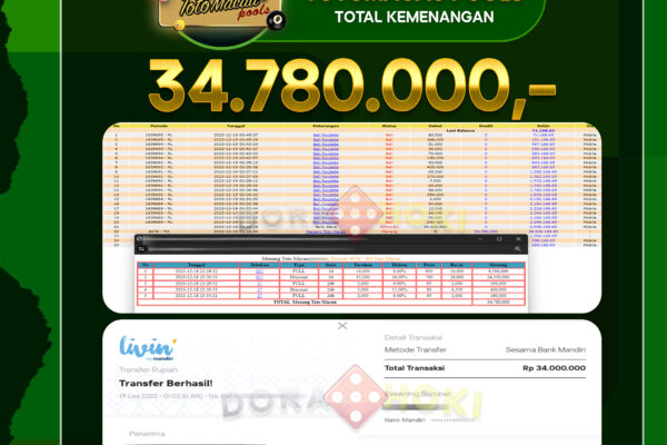 TOGEL TOTOMACAU Rp.34.780.000