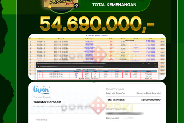 TOGEL TOTOMACAU Rp.54.690.000