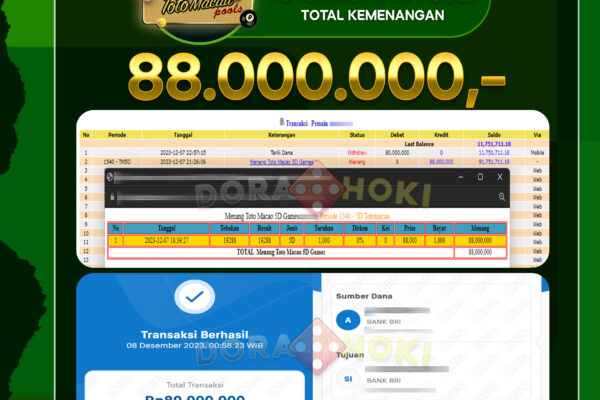 TOGEL TOTOMACAU5D Rp.88.000.000