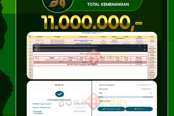 bukti jp togel hongkong