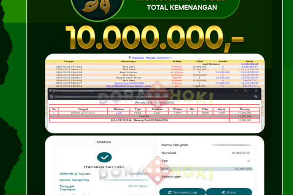 Togel Hongkong Rp.10.000.000