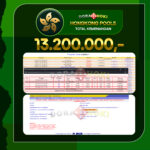 Togel Hongkong Rp.13.200.000