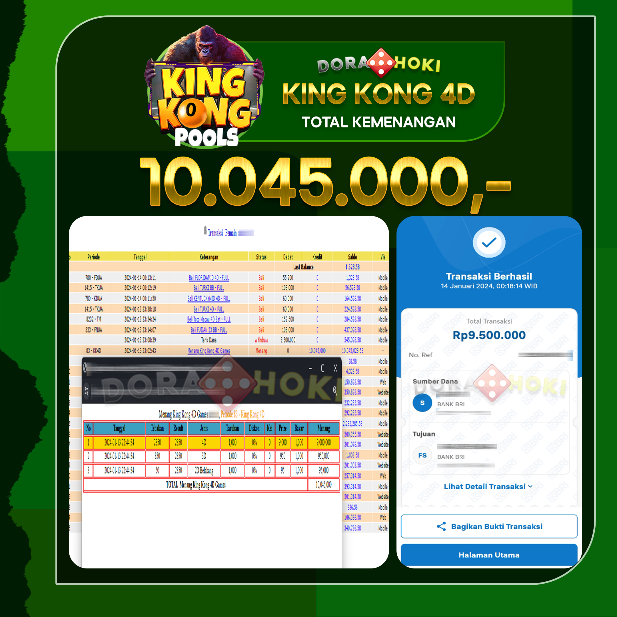 Togel King Kong 4D Rp.10.045.000