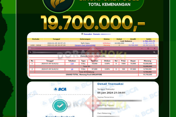 Togel Singapore Rp.19.700.000