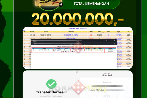 Togel Toto Macau 4D Rp.20.000.000