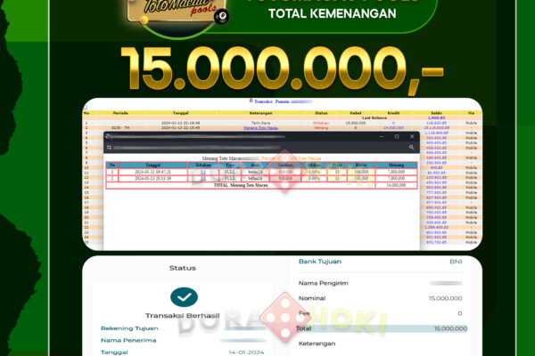 Togel Totomacau 4D Rp.15.000.000