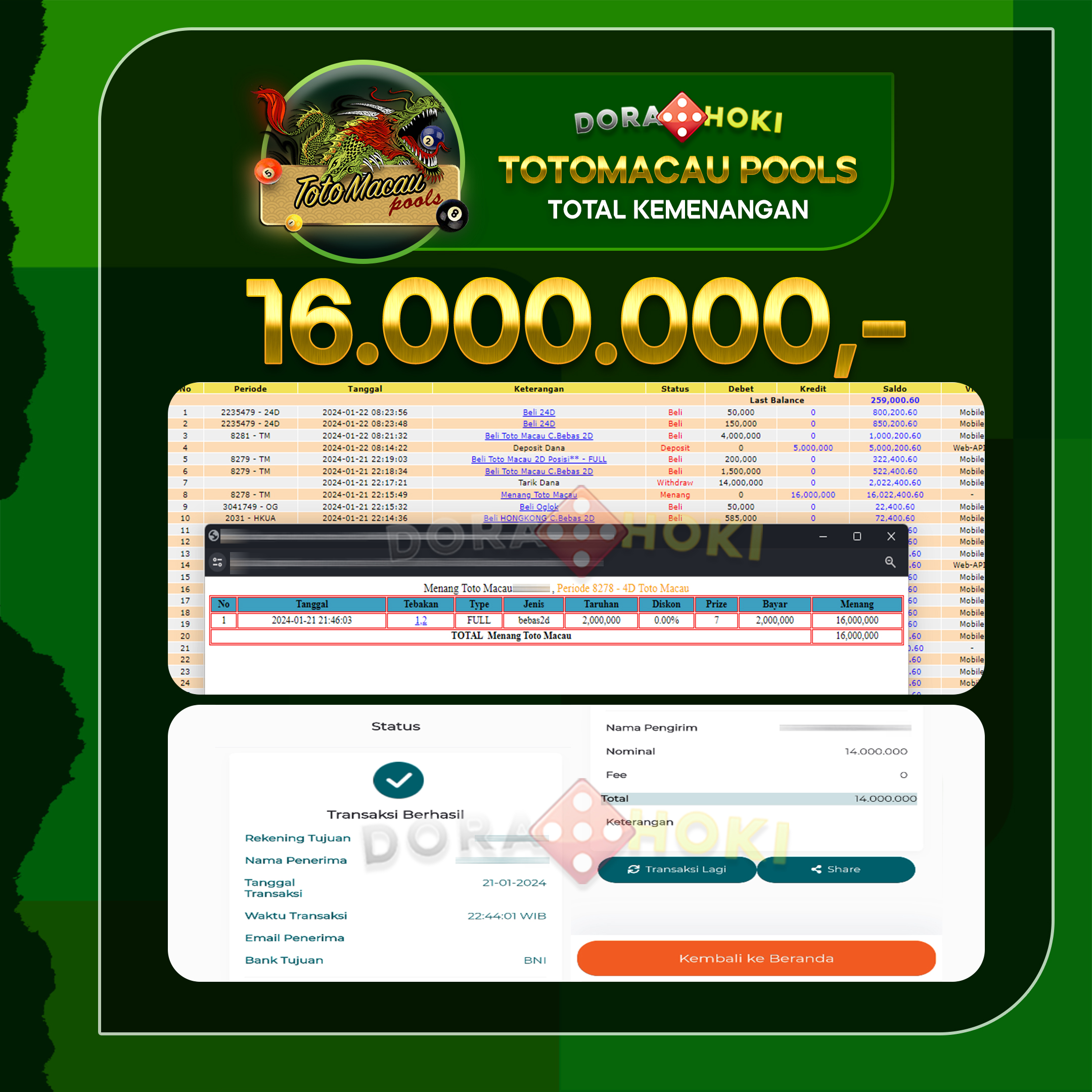 Togel Totomacau 4D Rp.16.000.000