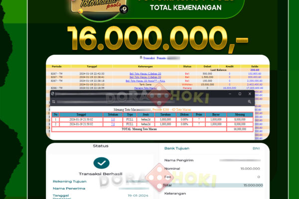 Togel Totomacau 4D Rp.16.000.000