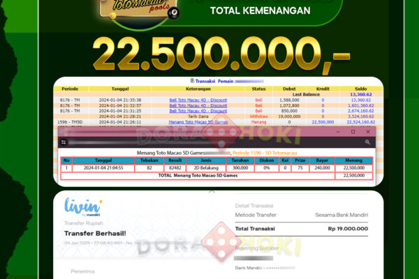 Togel Totomacau 5D Rp.22.500.000