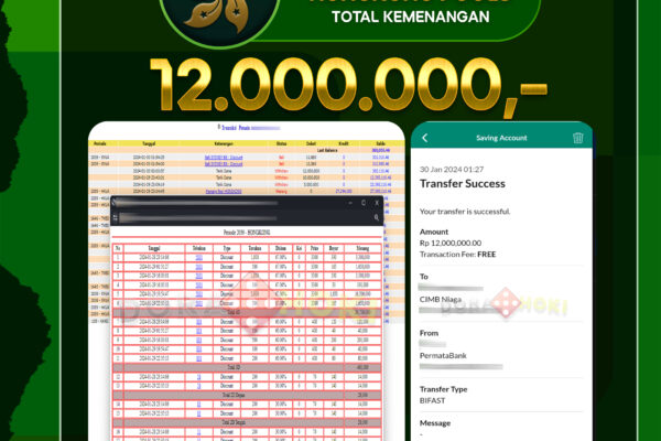 TOGEL HONGKONG