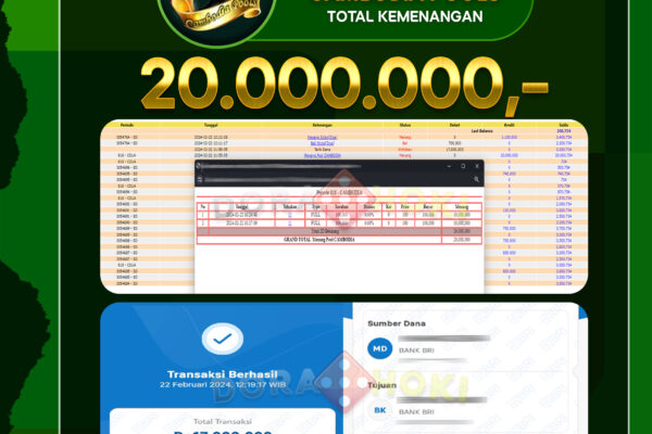 TOGEL CAMBODIA 20.000.000