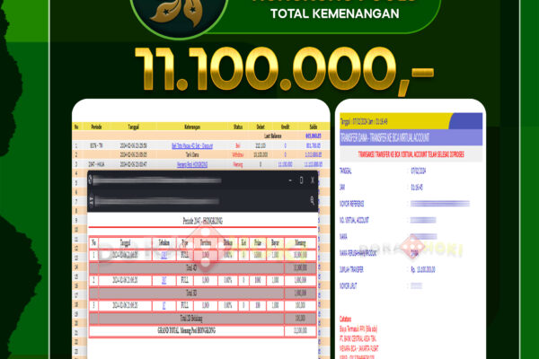 TOGEL HONGKONG 10.100.000