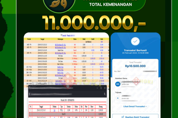 TOGEL HONGKONG 11.000.000