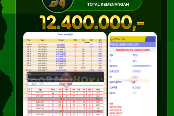 TOGEL HONGKONG 12.000.000