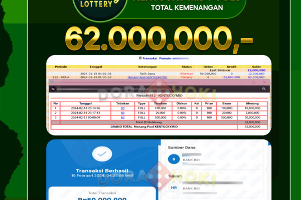 TOGEL KENTUCKYMID 50.000.000