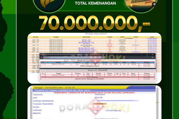 TOGEL SINGAPORE Dan Toto Macau 70.000.000