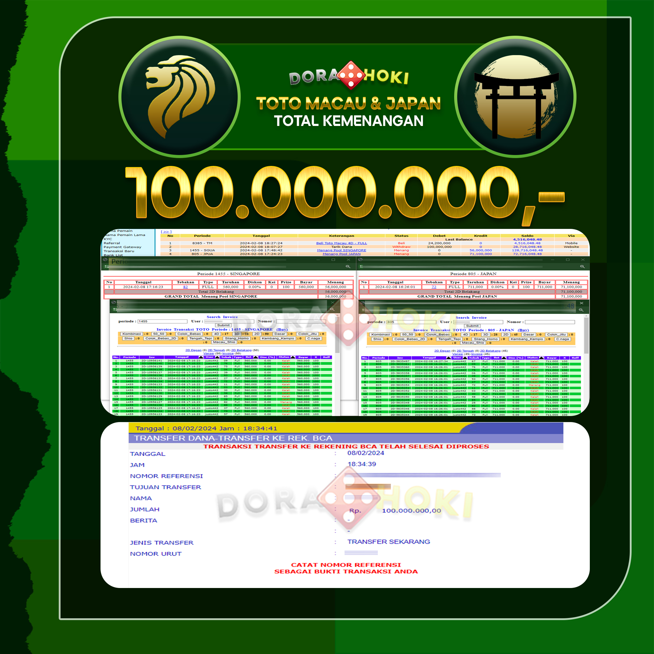 TOGEL SINGAPORE & JAPAN 100.000.000