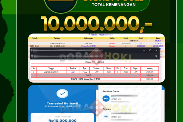 TOGEL SYDNEY 10.000.000