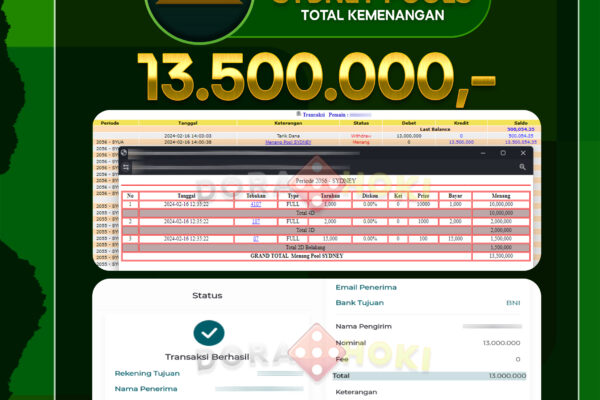 TOGEL SYDNEY 13.500.000