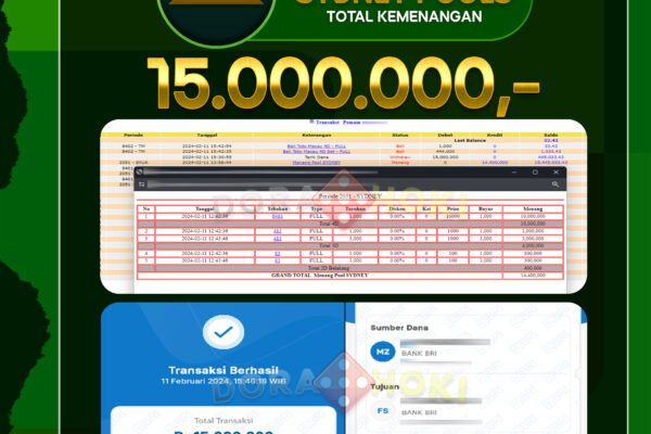 TOGEL SYDNEY 15.000.000