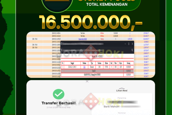 TOGEL SYDNEY 16.500.000