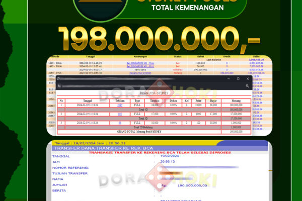 TOGEL SYDNEY 198.000.000