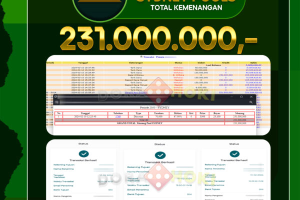 TOGEL SYDNEY 220.000.000