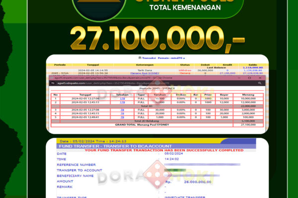 TOGEL SYDNEY 26.000.000