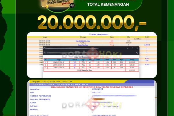 TOGEL Toto Macau 20.000.000