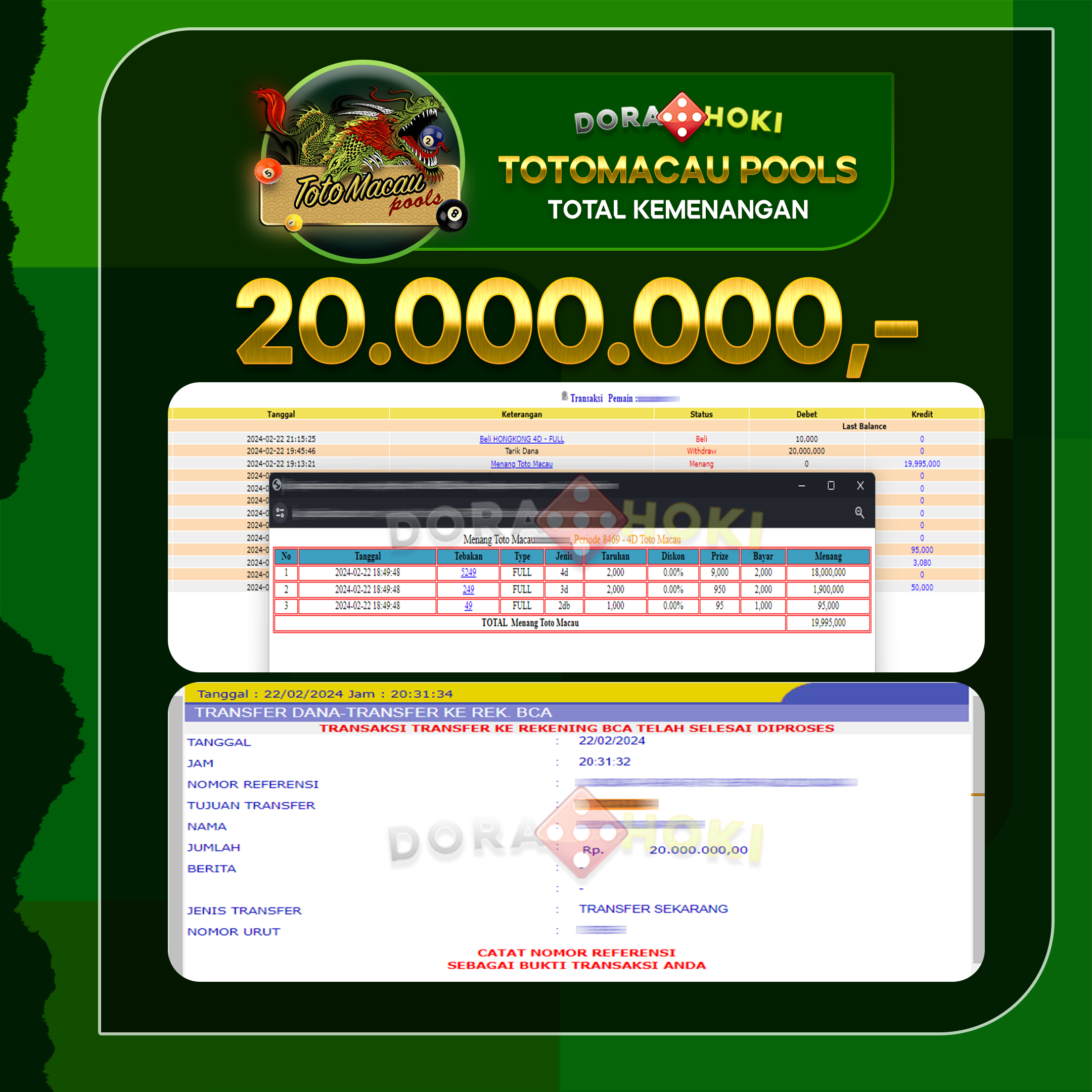 TOGEL Toto Macau 20.000.000